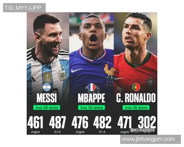 梅西与C罗国家队表现对比：进球助攻数据一览